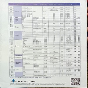 FIA Meter Supplier in Lucknow