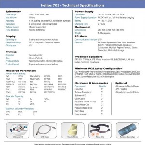 12 Channel ECG Machine Supplier in Lucknow