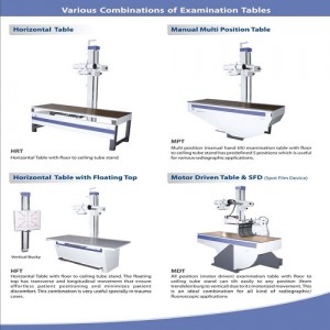 X-Ray Machine Supplier in Lucknow